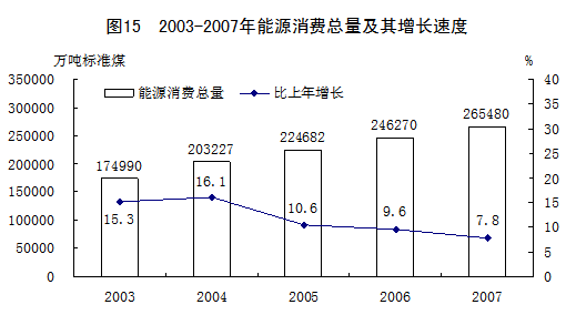 国民经济产出成果总量指标_成果演员图片(3)