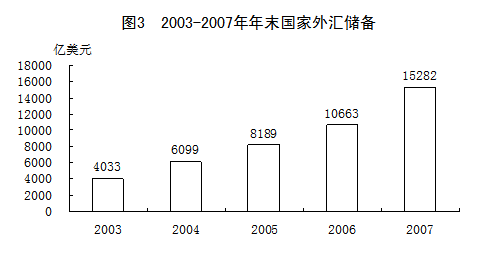 gdp不包括_外媒 美国经济没有全面陷入衰退竟是因为他(2)