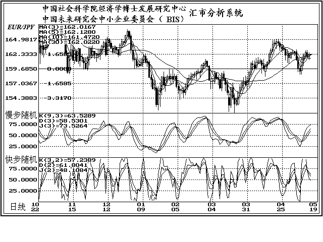 府场gdp_中国gdp增长图(2)