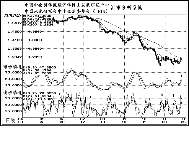 今年2月份gdp累计增长率_07年经济展望 国内需求将保持非常强劲地增长 3(3)