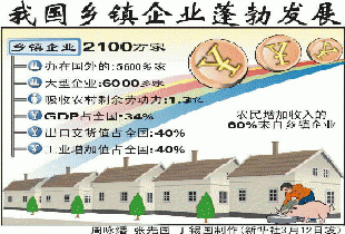 人口社会结构_人口结构变化决定中国经济未来走势(3)