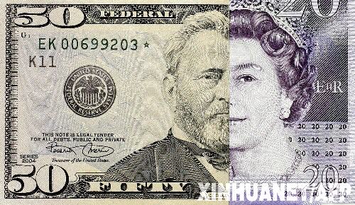 金融危机爆发后美元为何不降反升