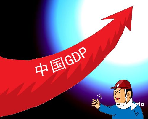 中国gdp最快二年超美国_美国与中国gdp(2)