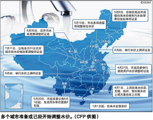 广州日报:网民质疑涨水价合法不合理--人民网经