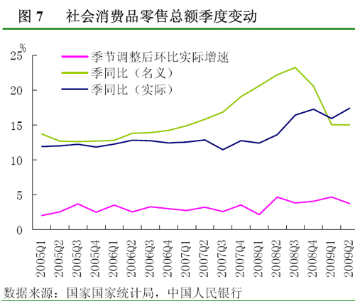 湖塘镇2020第一季度gdp_一季度GDP数据将公布 定向降准正式落地