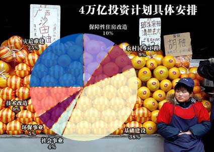 一揽子计划出台周年:中国经济是否化危为机?-