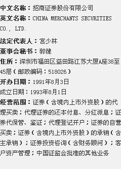 发行人基本信息--人民网经济频道-上这里,懂中