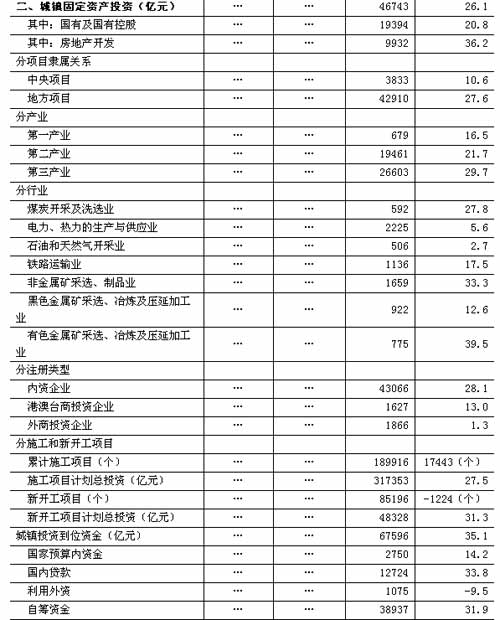 近十年cpi数据变化图_cpi ppi gdp数据