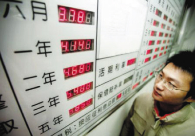 加息首日測溫中國 股民處變不驚
