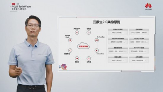 解码云原生2.0，如何让每一个企业都能成为“新云原生企业”？