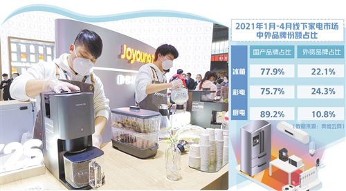 新家电引领美好生活