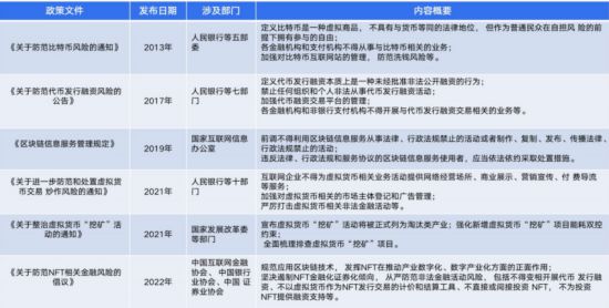 5·15打击和防范经济犯罪宣传日数字经济安全呈稳步发展态势