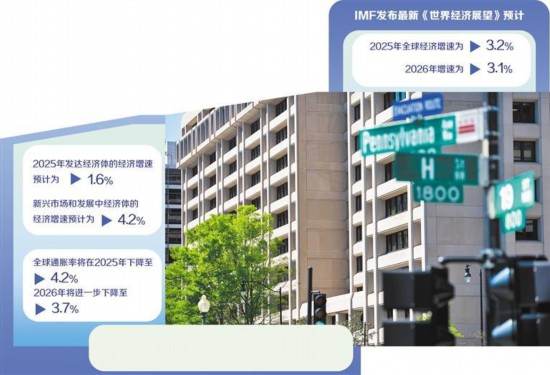 圖為位於美國華盛頓的國際貨幣基金組織總部。新華社記者 劉 杰攝