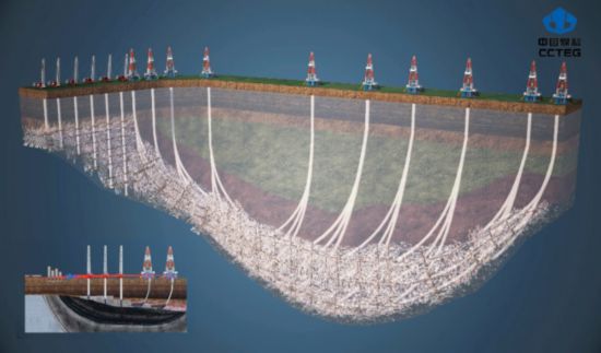 朱仙庄煤矿顶板“五含”帷幕综合治理工程示意图