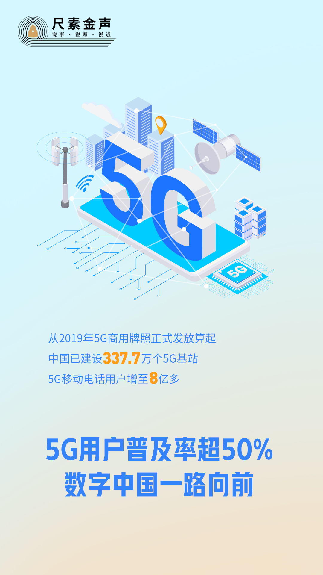 尺素金声丨5G用户普及率超50%，数字中国一路向前