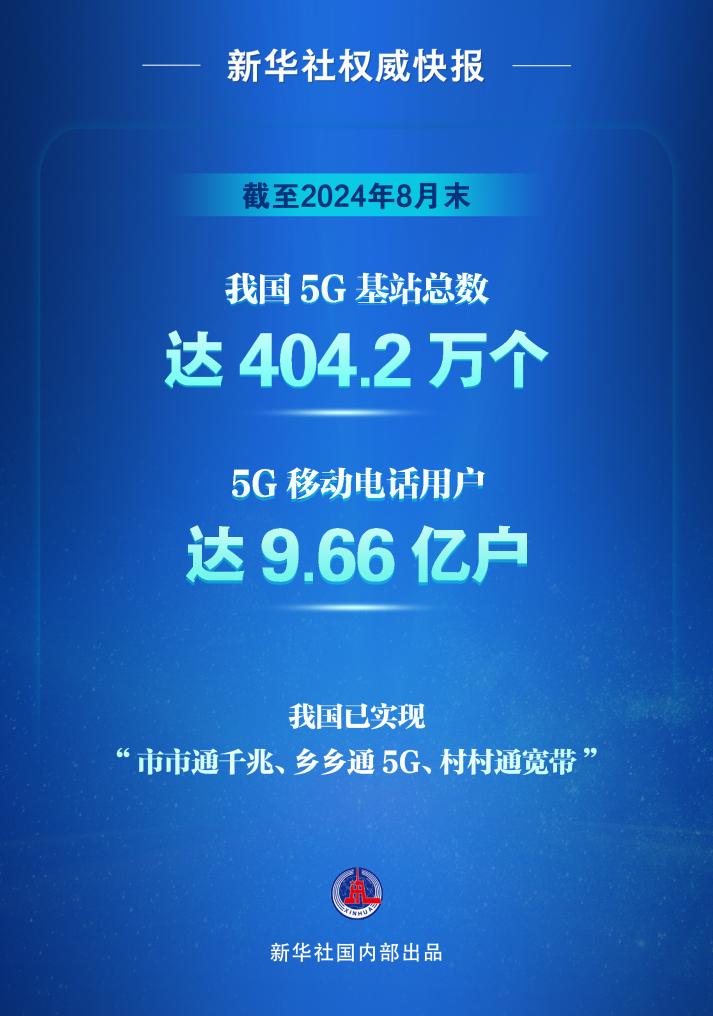 我国5G基站冲破400万个