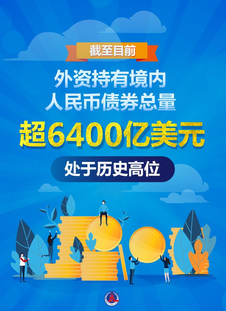 总量超6400亿美元！外资增持人平易近币债券显决定信念