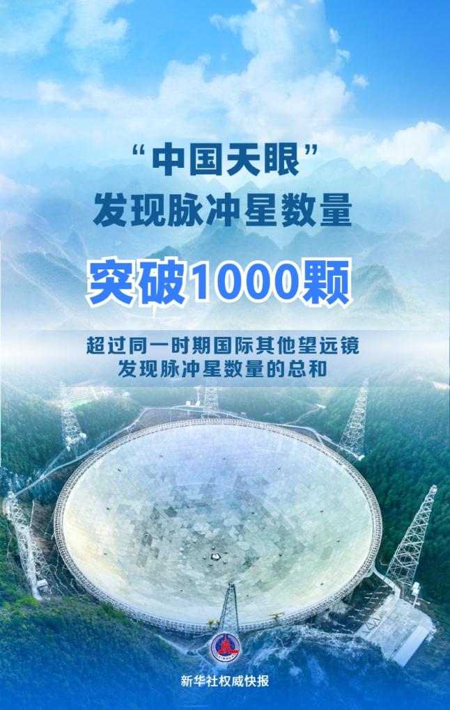 “中国天眼”发现脉冲星数目冲破1000颗